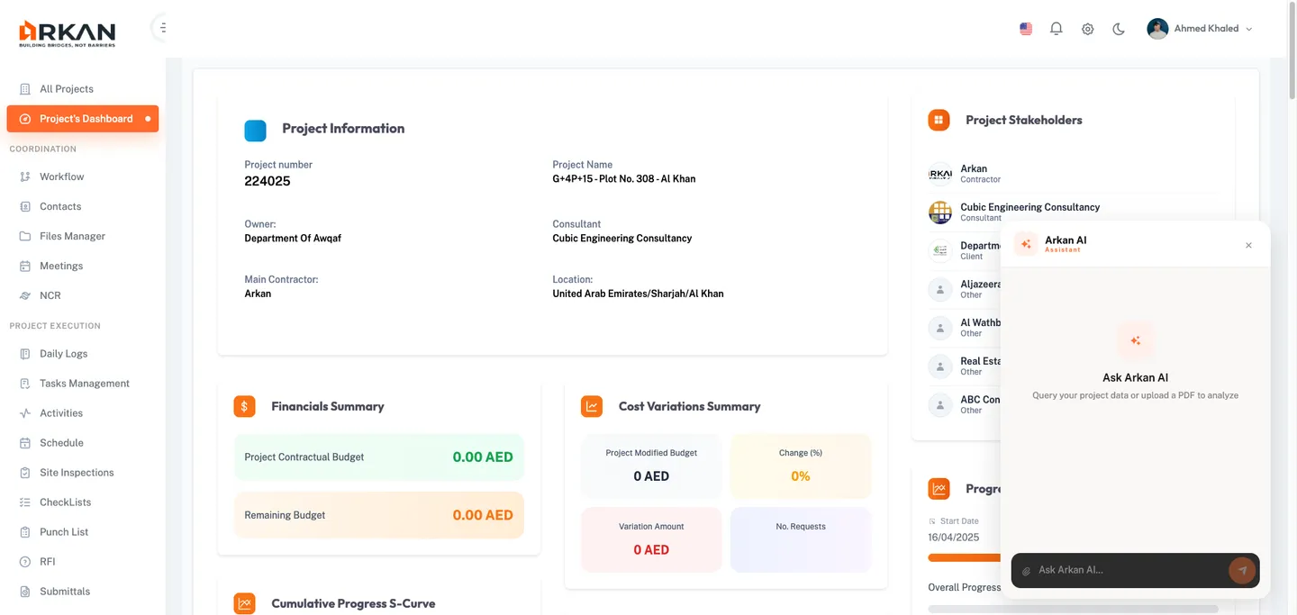 Chat conversation with document