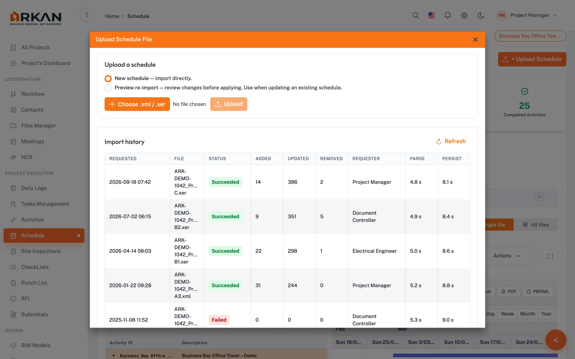 Primavera P6 schedule imported into Arkan with schedule KPI cards