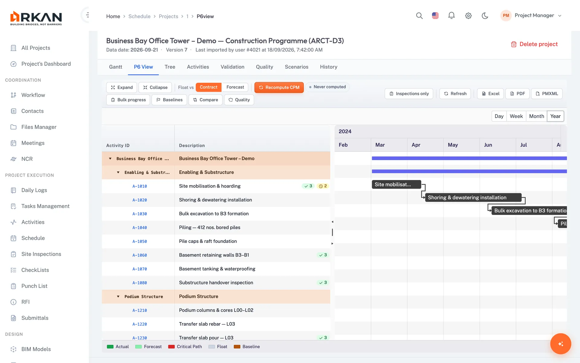 Gantt chart of an imported Primavera P6 schedule