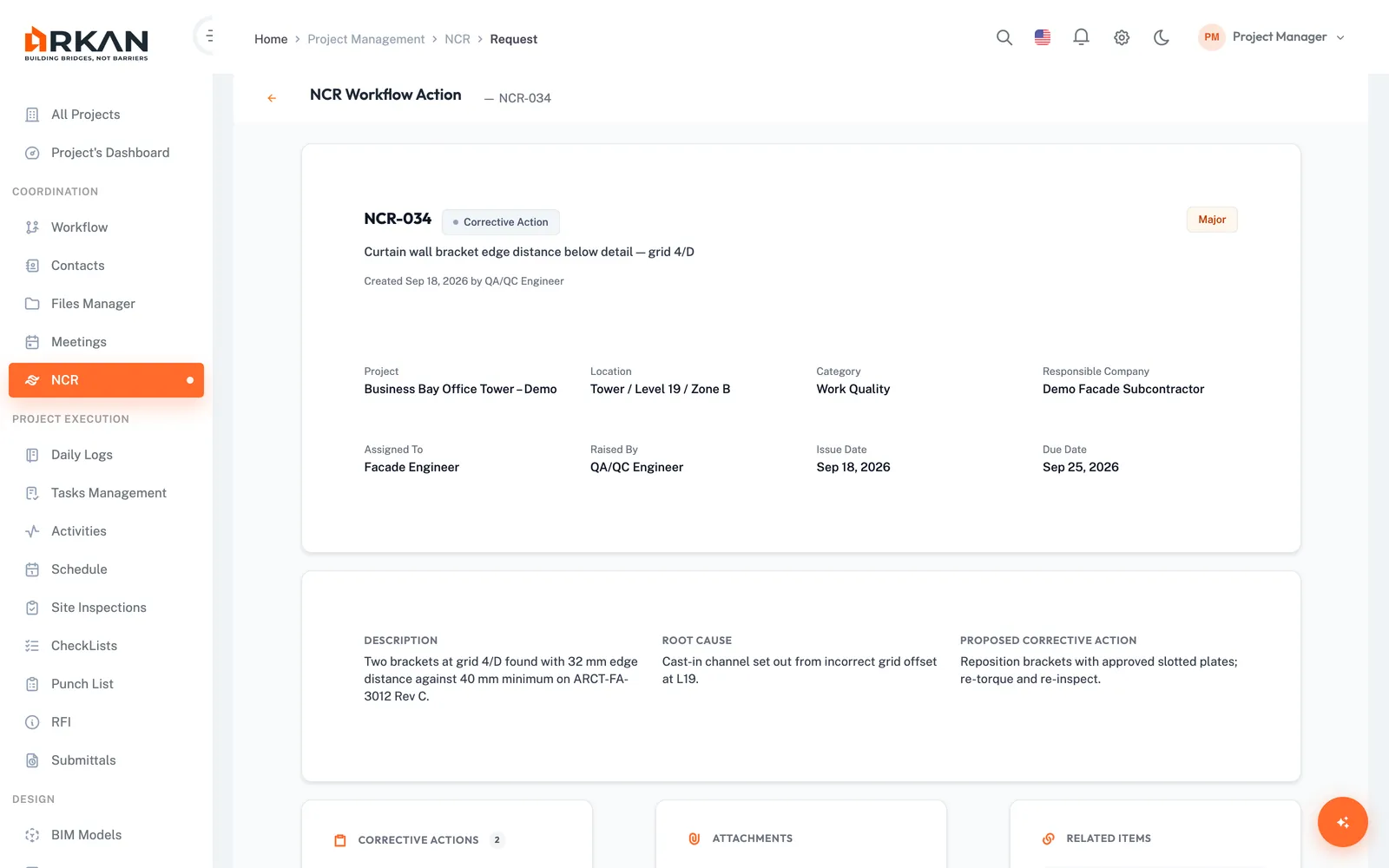 NCR workflow request page