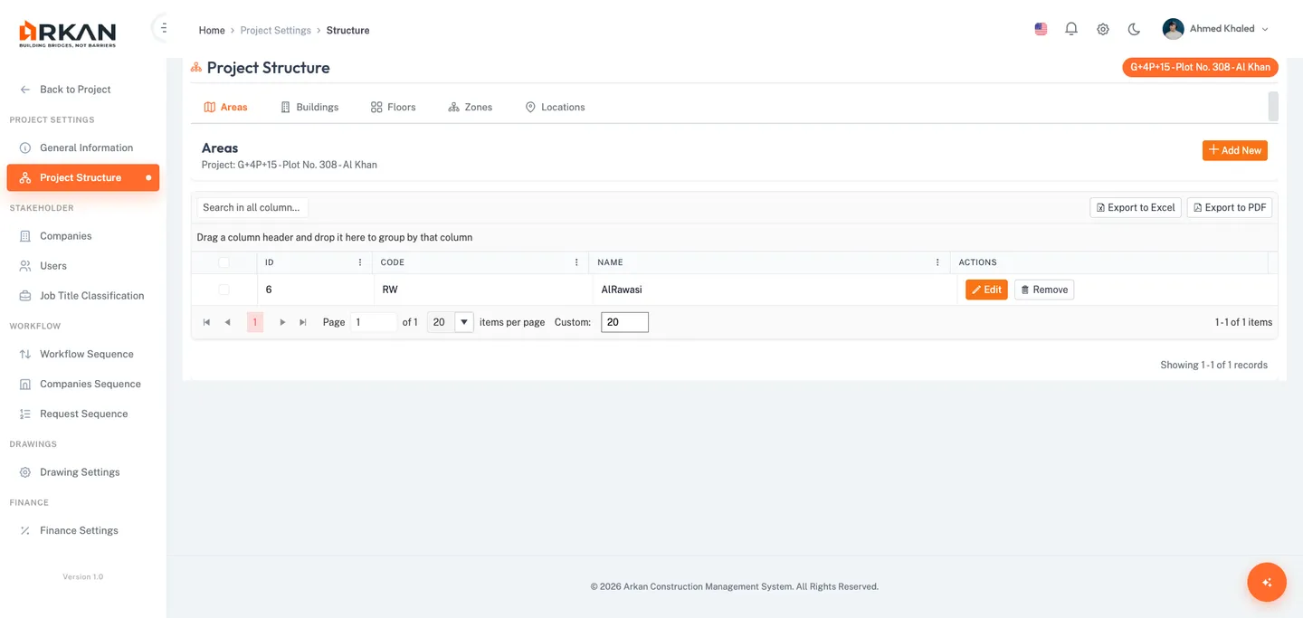 Project structure tabs
