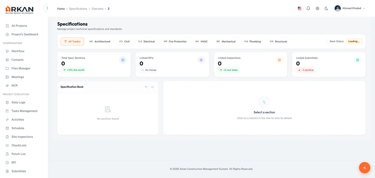 Specification Overview