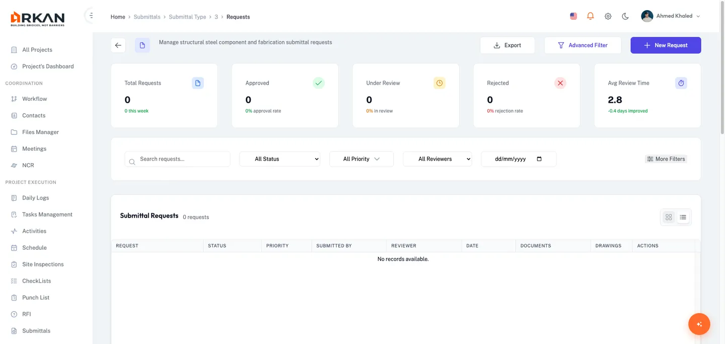 Submittal Plan Tree View