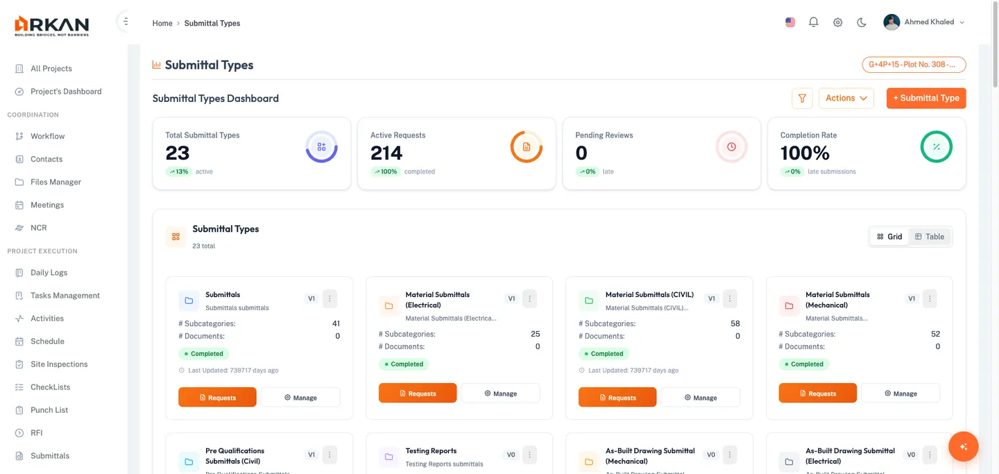 Manage Submittal Types Dialog